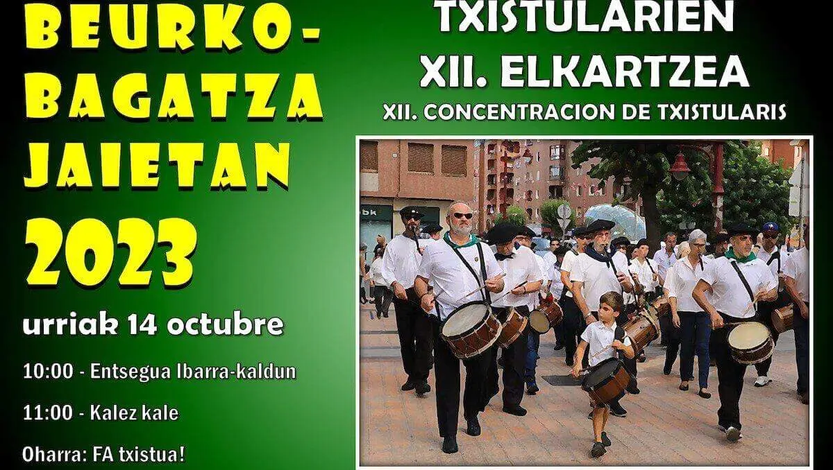 Cartel de la Concentración de Txistularis