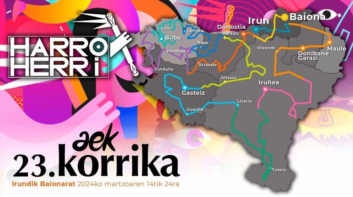 Mapa de la Korrika 2024